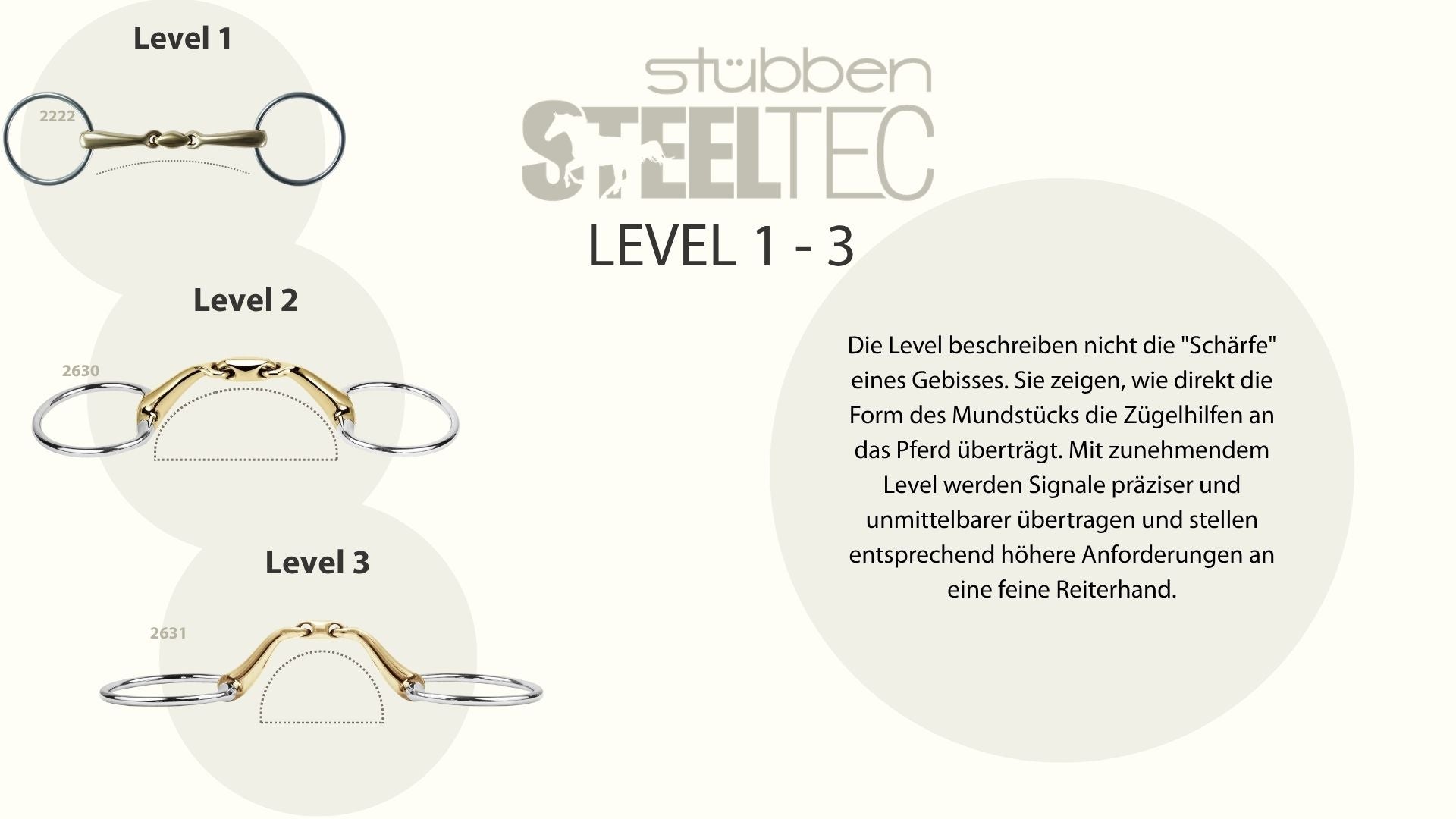 st-bben-2630-olivenkopftrense-doppelt-gebrochen-level-2 image 2